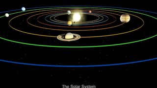 Solar system