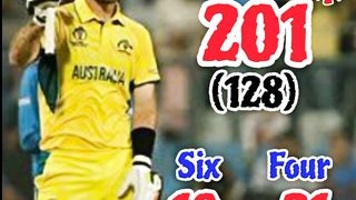 Maxwell batting today | australia vs afghanistan |