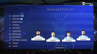 Manchester City - Young Boys  3:0 | 07/11/2023 | 2023/24 Champions League
