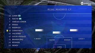 Real Madrid  - Braga  3:0 | 08/11/2023 | 2023/24 Champions League