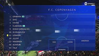 Copenhagen  - Manchester United  4:3 | 08/11/2023 | 2023/24 Champions League