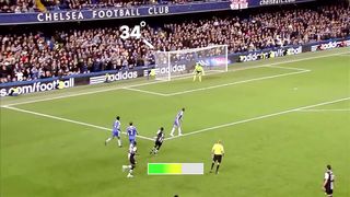 IMPOSSIBLE GOALS from Level 1 to Level 100 3