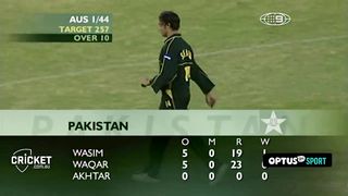 Live streaming icc world cup live Pakistan vs England live sports
