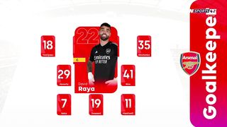 EPL | 11/11/2023 | Arsenal - Burnley  3:1