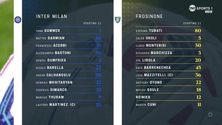 Serie А | 12/11/2023 | Inter - Frosinone  2:0