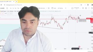 xauusd today analysis | gold today analysis | forex market
