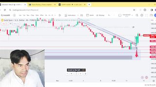 GOLD TODAY ANALYSIS