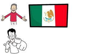 Interesting Facts About Mexico for Kids