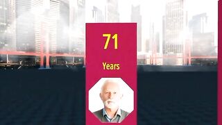 Comparison: OLDEST People in the World History