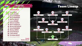 Highlight Piala Dunia 2022