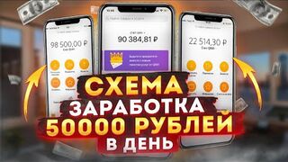 ПРОВЕРЕННЫЙ ЗАРАБОТОК В ИНТЕРНЕТЕ НА МЕГА ПРОЕКТЕ: STARTUP-INVEST 2022