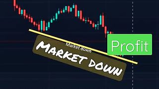 %   ????100% Accurate Pure Price Action Trading Strategy with RSI and Trendline