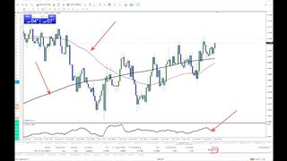 Crypto monnaie 3