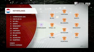 Netherlands - Ireland  1:0 | 18/11/2023 | Euro 2024 - Qualification