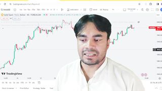 #xauusd Today Analysis | Crypto Analysis Today