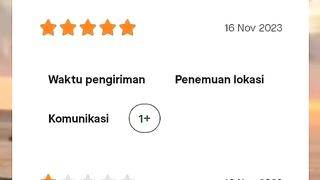 Tidack ramah; bintang satu.
