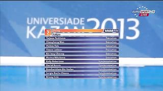 Kazan 2013 Women's 3m synchro final