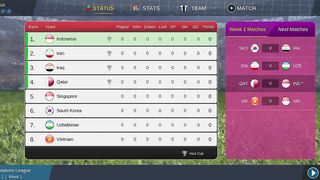 Pro League Soccer:Asian Nation League: Indonesia Vs Qatar