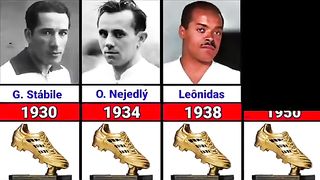 FIFA WORLD CUP GOLDEN BOOT WINNER