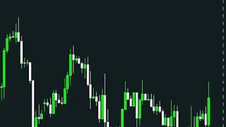 Are You Trader? ???? Identify This chart Pattern ????