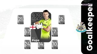 Newcastle - Chelsea  4:1 | EPL | 2 5. 1 1. 2 0 2 3 |