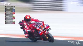 Qualifying MotoGP Valencia Spain 2023