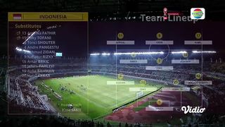 Morocco vs Indonesia - Highlights FIFA U-17 World Cup Indonesia 2023