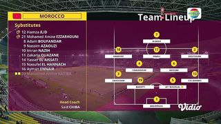 Mali vs Morocco - Highlights FIFA U-17 World Cup Indonesia 2023
