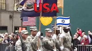 Countries that support f