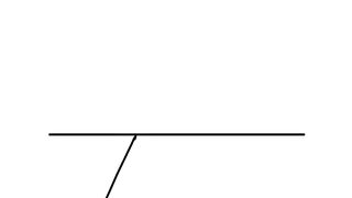 تعلم التداول