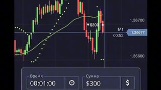 تعلم التداول