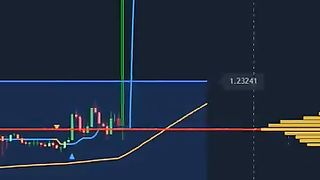 $PowerofTradingStrategies$