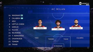 Milan - Borussia Dortmund  1:3 | 2 8. 1 1. 2 0 2 3 | 2023/24 Champions League