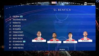 Benfica - Inter  3:3 | 2 9. 1 1. 2 0 2 3 | 2023/24 Champions League
