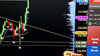 DAY TRADE NA PRÁTICA 1