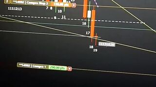 DAY TRADE NA PRÁTICA 2