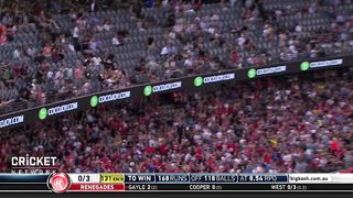 Chris Gayle on fire