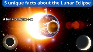 5 Unique Facts about Eclipse