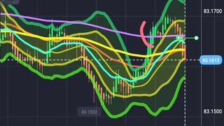 When EMA-200...