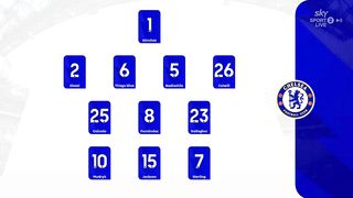 Chelsea - Brighton  3:2 | EPL | 0 3. 1 2. 2 0 2 3 |