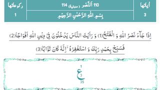 AAn Nasr Surah # 110