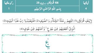 Surah Quraish # 106