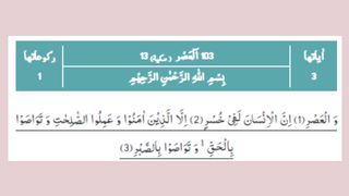 Al Asr Surah # 103