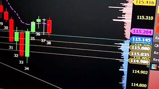 DAY TRADE NA PRÁTICA 3