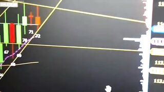 DAY TRADE NA PRÁTICA 5