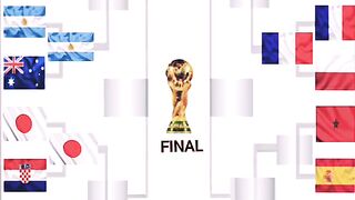 Brasil é Hexa?