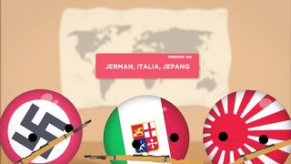 What would happen if Germany won World War II