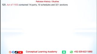 Pakistan History MCQs, Indian history mcqs, British india history