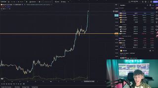 BITCOIN WILL DO THIS NEXT!_!_!_ + MY TRADE!!! BTC Analysis