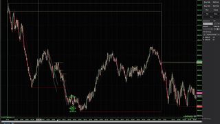 Continuing My Journey_ Day Trading! Rangey Morning! Ep.97